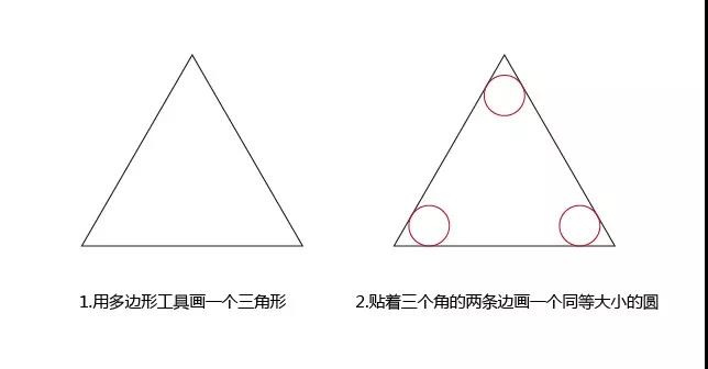 讓你的logo更專業(yè)的幾條規(guī)范,長沙網(wǎng)站設(shè)計,長沙網(wǎng)絡(luò)公司，長沙簡界科技