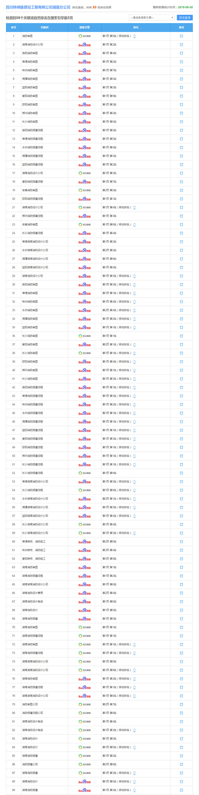 建設(shè)工程網(wǎng)站推廣排名_長沙軟件開發(fā)公司_簡界科技 